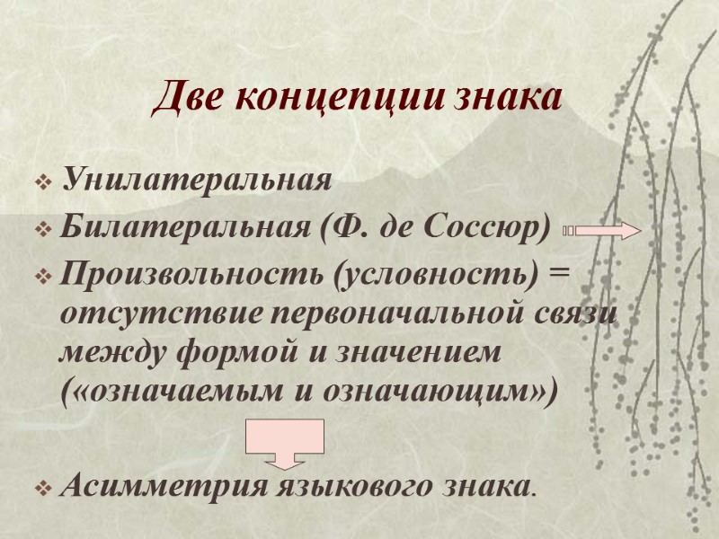 Две концепции знака Унилатеральная Билатеральная (Ф. де Соссюр) Произвольность (условность) = отсутствие первоначальной связи Две концепции знака Унилатеральная Билатеральная (Ф. де Соссюр) Произвольность (условность) = отсутствие первоначальной связи